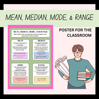 Preview of Mean, Median, Mode, and Range Math Measurment Poster for Grade 6