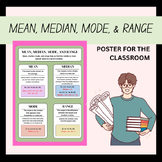 Mean, Median, Mode, and Range Math Measurment Poster for Grade 6