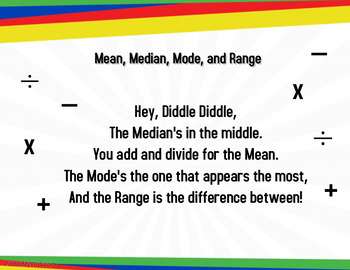 Preview of Mean, Median, Mode, and Range Rhyme Poster