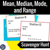 Mean, Median, Mode, and Range Activity