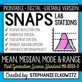 Mean, Median Mode and Range (Statistics) Lab | Printable, 