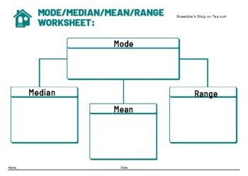 Preview of Mean, Median, Mode and Range Worksheet with Answers | Maths Activity (GCSE AQA)