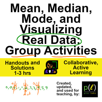 Preview of Mean, Median, Mode, and Visualizing Real Data - Group Activities