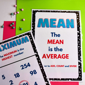 Preview of Mean, Median, Mode & Range Classroom Posters Set | Math, Statistics, Data