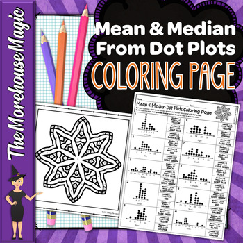 Preview of Mean & Median from Dot Plots Color by Number | Math Color By Number