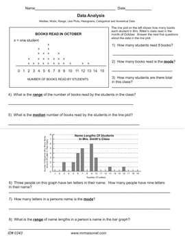 Preview of Mean, Median, mode And Range Practice Packet
