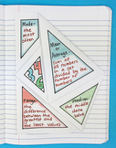 Mean, Mode, Median and Range Foldable by Math Doodles