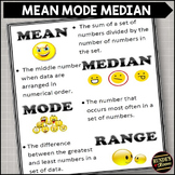 Mean Mode Median and Range Poster and Assignments