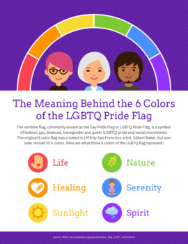 Meaning Behind the LGBTQ Pride Flag by College UnMazed | TPT