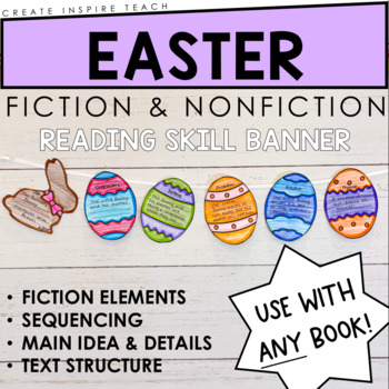 Preview of Meaningful Decor - Easter - Fiction and Nonfiction Reading Banner