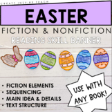 Meaningful Decor - Easter - Fiction and Nonfiction Reading Banner