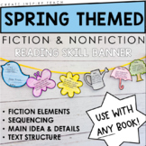 Meaningful Decor - Spring Themed - Fiction and Nonfiction 