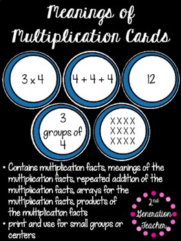 Multiplication Facts Small Cards Repeated Addition
