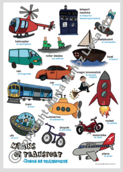 Preview of Means of transport Spanish / English language poster
