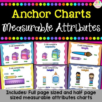 Preview of Measurable Attributes - Anchor Charts