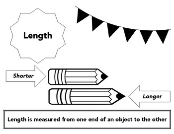 Preview of Measurable Attributes Posters