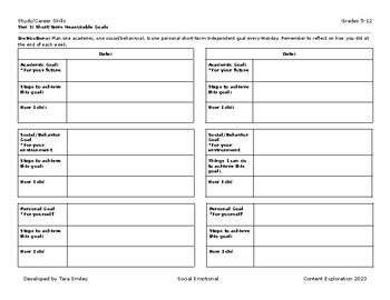 Measurable Goal Planning: Short-term, Monthly, Progressive [Differentiated]