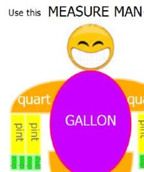 https://ecdn.teacherspayteachers.com/thumbitem/Measure-Man-Cup-Pint-Quart-Gallon-3497208-1657312706/original-3497208-1.jpg