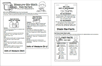 Measure-Me-Math Lapbook - Wet and Dry Measurements