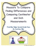 Measure To Compare Inches and Centimeters