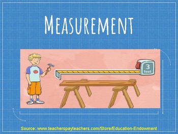 Preview of Measure and Estimate Lengths in Standard Units