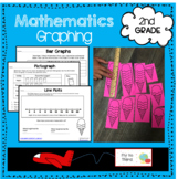 2nd Grade Independent Work Packet for Measure and Graphing