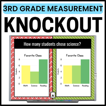 Preview of Measurement - 3rd Grade Math Game - Knockout for 3rd Grade Math Review