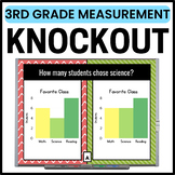 Measurement - 3rd Grade Math Game - Knockout for 3rd Grade