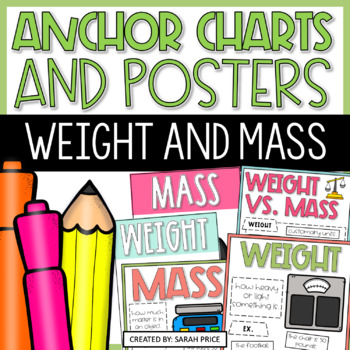 Preview of Measurement Activities Measuring Mass and Weight Anchor Charts and Posters