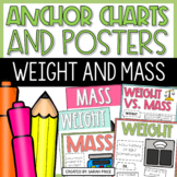 Measurement Activities Measuring Mass and Weight Anchor Ch
