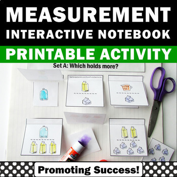 Preview of 5th Grade Volume and Capacity Gallon Man Printable Measurement Craft Project 3rd