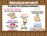 Measurement {Anchor Chart}
