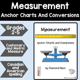 Measurement Anchor Charts and Conversions