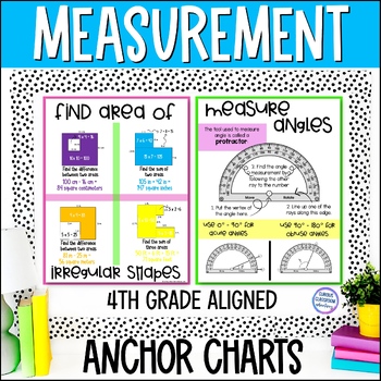 Preview of Measurement, Area & Perimeter Anchor Charts - Conversions Reference Sheets
