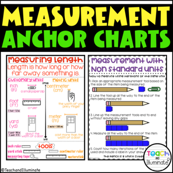 Measurement Anchor Charts by Teach and Illuminate | TPT