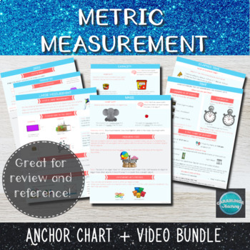 Preview of Measurement Anchor Charts Bundle with Videos