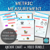 Measurement Anchor Charts Bundle with Videos