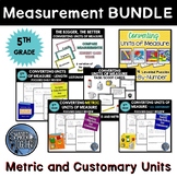 Converting Units of Measure Bundle
