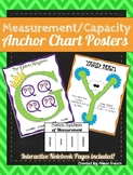 Measurement / Capacity Anchor Chart Posters