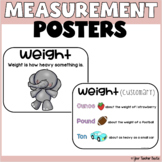 Measurement: Capacity and Liquid Volume & Weight Posters
