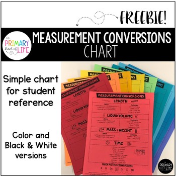 Preview of Measurement Conversion Chart FREEBIE!