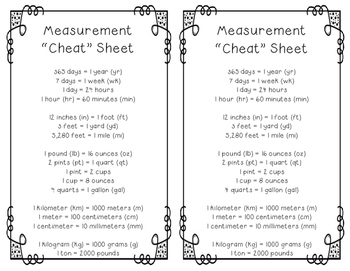 Preview of Measurement Cheat Sheet
