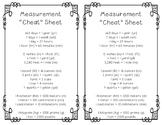 Measurement Cheat Sheet