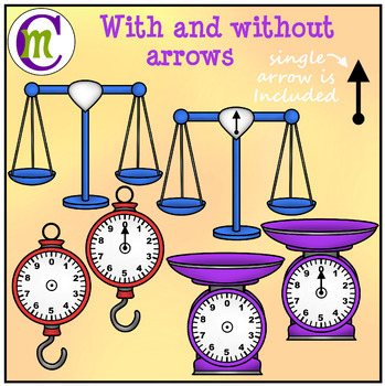 https://ecdn.teacherspayteachers.com/thumbitem/Measurement-Clip-Art-Weight-3659904-1657314430/original-3659904-2.jpg