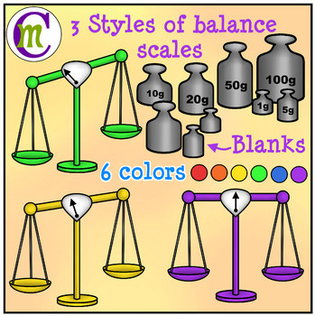 https://ecdn.teacherspayteachers.com/thumbitem/Measurement-Clip-Art-Weight-3659904-1657314430/original-3659904-3.jpg