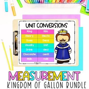 Preview of Measurement Conversion Activities | BUNDLE | The Kingdom of Gallon Math Activity