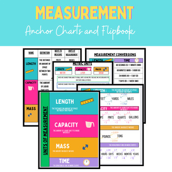 Preview of Measurement Conversion Anchor Charts and Flip Book, Math (English)