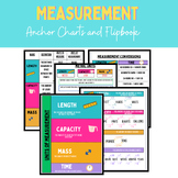 Measurement Conversion Anchor Charts and Flip Book, Math (