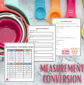 Preview of Measurement Conversion Chart, Tips, and Worksheet