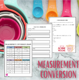 Measurement Conversion Chart, Tips, and Worksheet